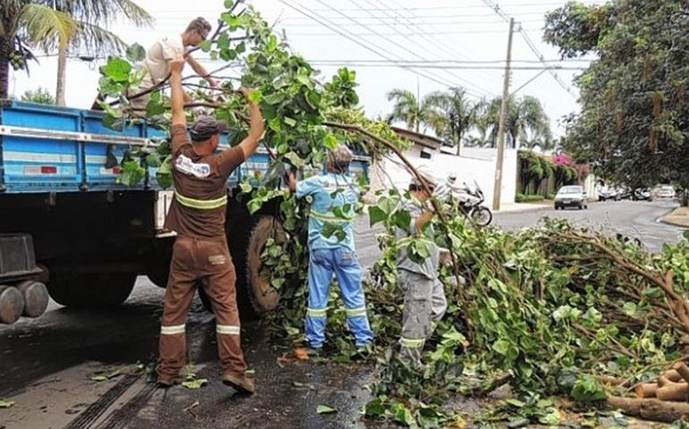 Temporal deixa São Manuel em estado de alerta