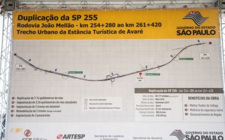 Desvio de tráfego para implantação de passarela no km 258+900
