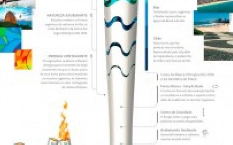 TOCHA OLÍMPICA DA RIO 2016 PASSARÁ POR BOTUCATU DIA 17 DE JULHO