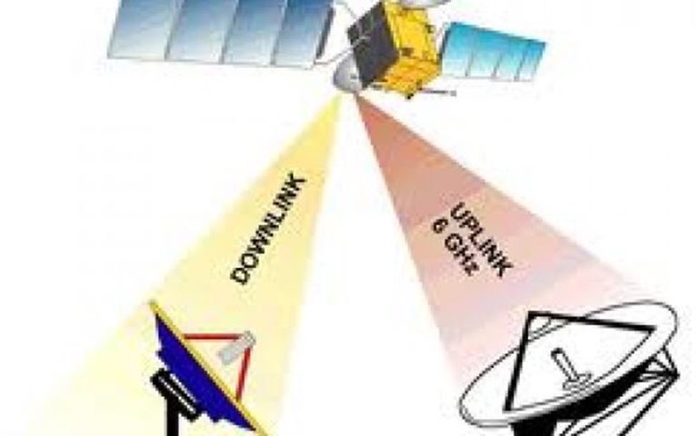 Não existe mais local que não receba sinal de Internet, surge a banda KA.