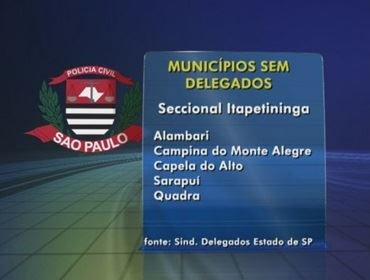 Mais de 15 cidades da região de Itapetininga estão sem delegado, diz sindicato