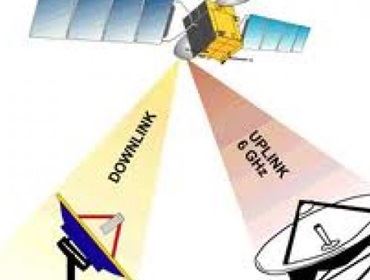 Não existe mais local que não receba sinal de Internet, surge a banda KA.